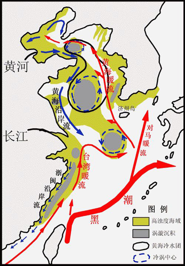 架轮廓基本相同,所以可推断古今千年,该地区的洋流可能和现在非常相似