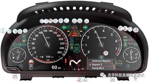 遠光燈10,左轉向燈11,定速巡航指示燈12,主動巡航控制13,車道偏離警告