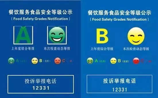 样应该怎么看a级标准食堂快来找找你家孩子的学校食堂是什么等级吧!