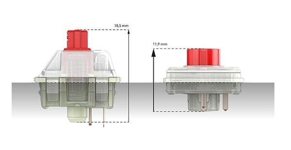 Cherry宣布推出机械键盘新轴体：有望标配高端笔记本