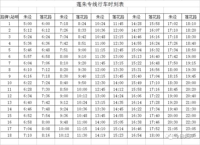 金山區社保局官網 朱涇社保局