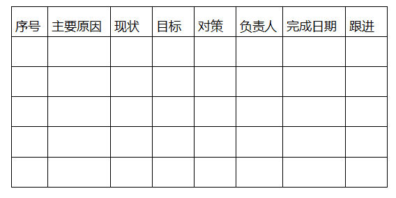 5w1h表格样式图片