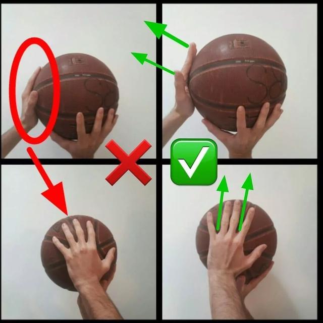 投篮的正确手势图解图片