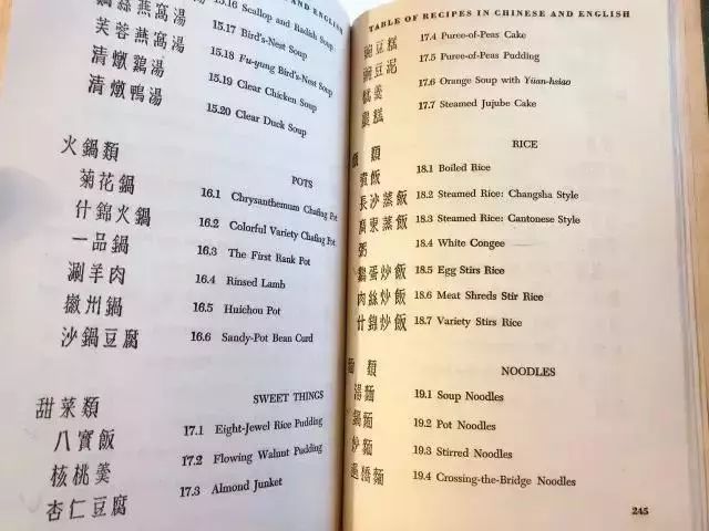 一本風靡美國70年的英文中餐菜譜附菜名翻譯一覽