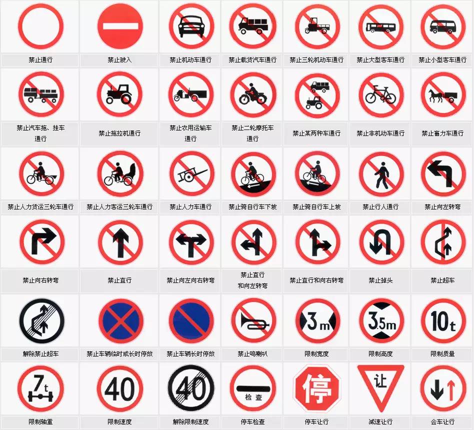 生活中有哪些交通标志图片
