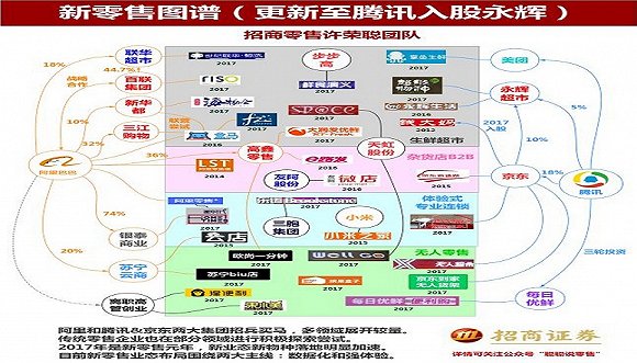 阿里系阵营艺人图片