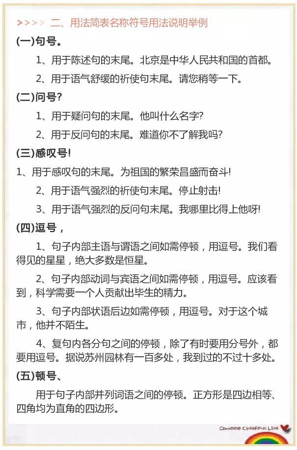 小學語文老師:這份標點符號使用大全,小學必備,掌握,白撿分!