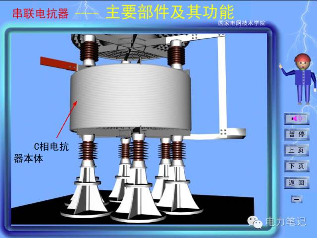 电抗器原理动画演示图片