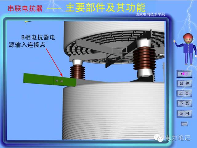 电抗器原理动画演示图片