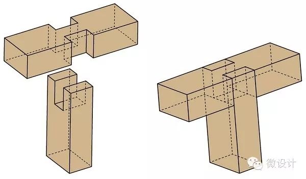 建築人110種常見榫卯結構