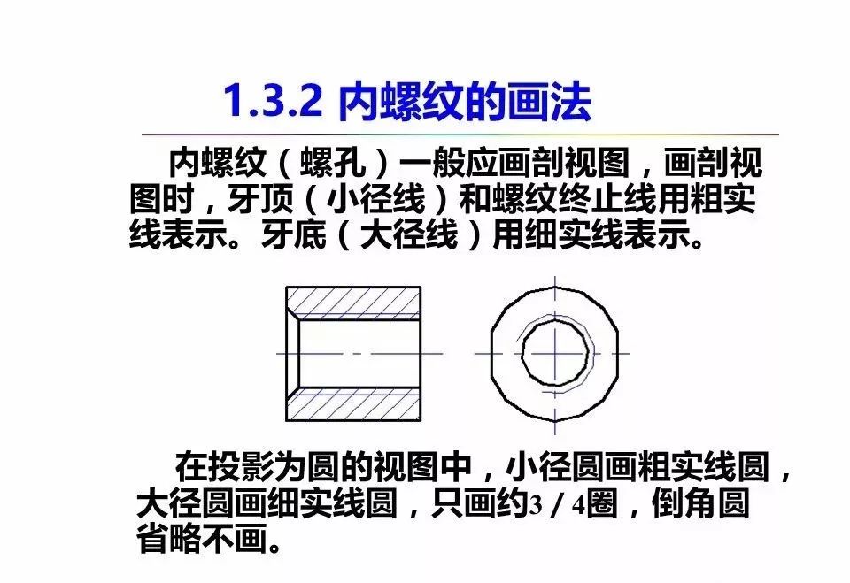 工程製圖中的標準件和常用件值得收藏