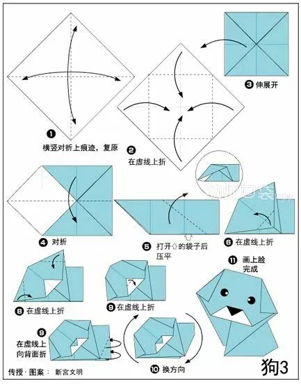 十二生肖折纸步骤图片