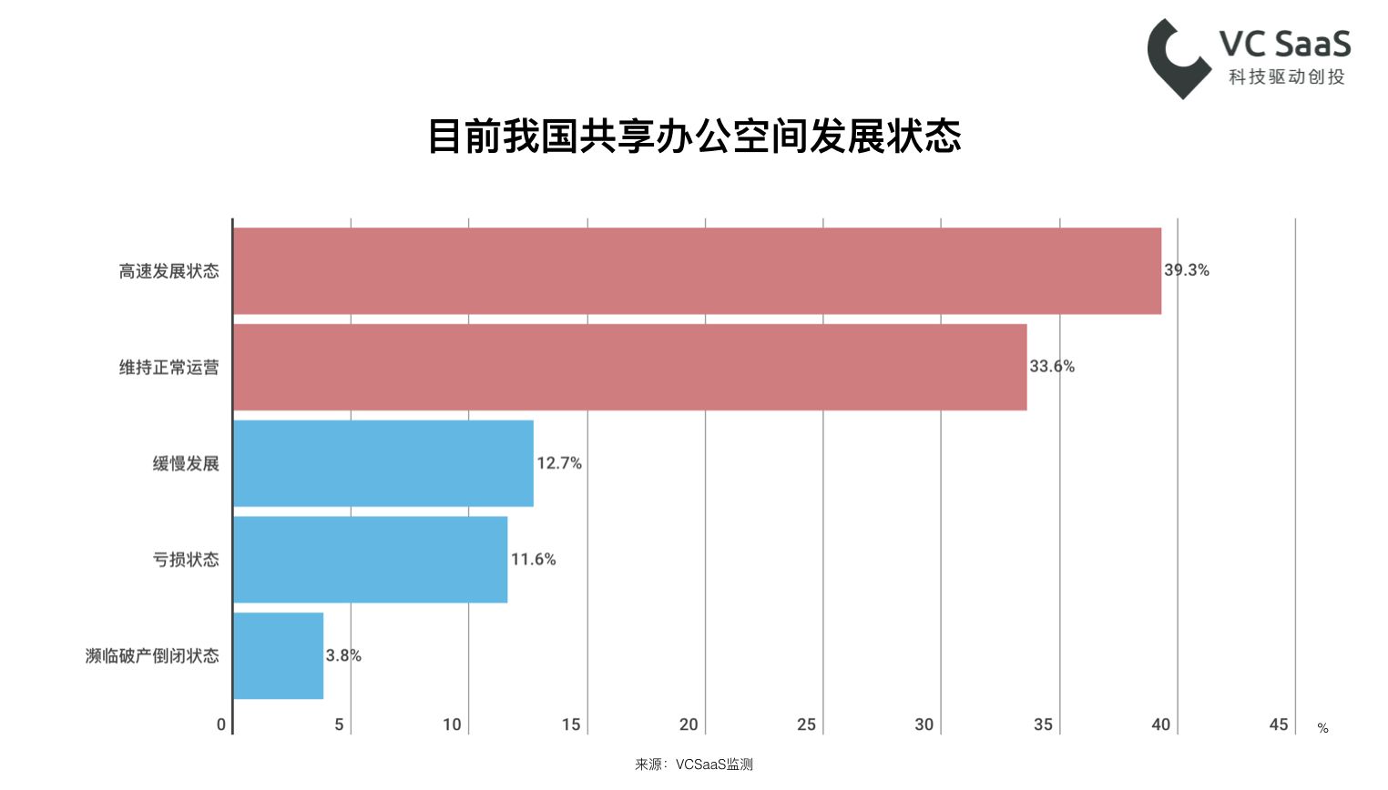 办公室人群分析图图片