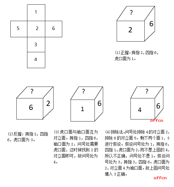 2018省考招警行测技巧你还在用橡皮做折纸盒吗out了