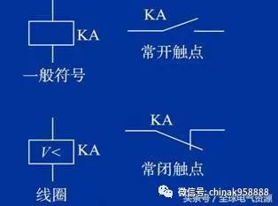 中國工控繼電器的工作原理分類檢驗與測試最全