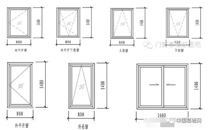 固定窗图例图片