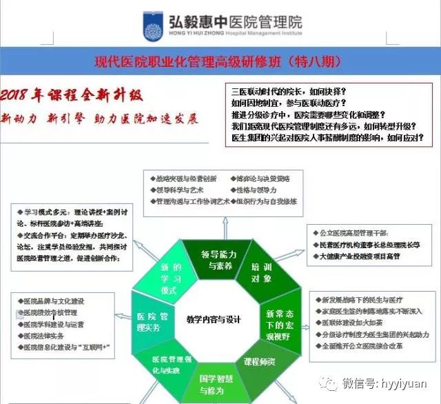 医院人才梯队建设