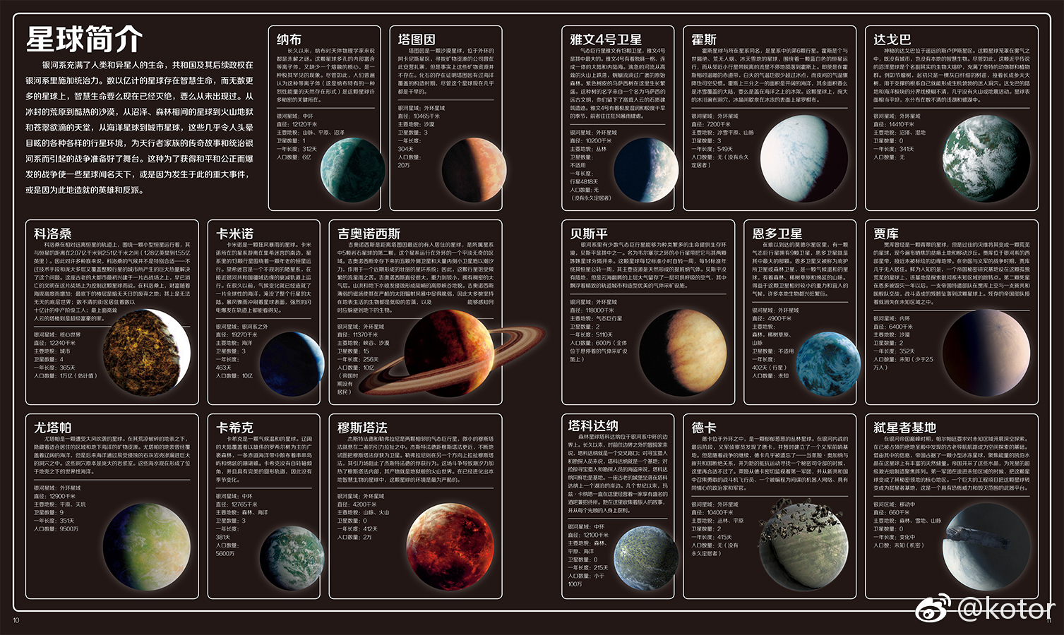 宇宙星球名称大全图片