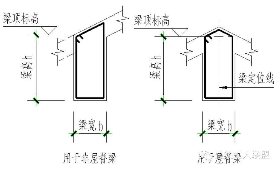 斜屋面梁做法图解图片