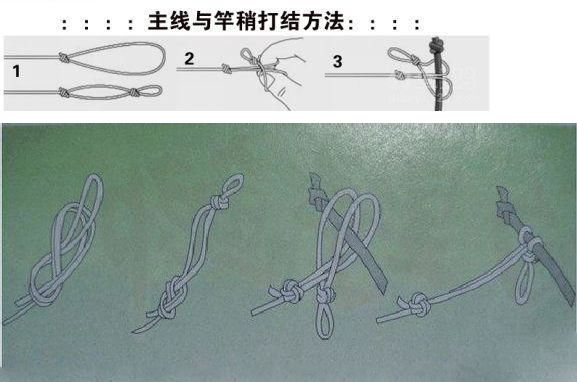 主线与鱼竿的绑法—76—先从主线和竿梢的打结方法开始,这个比较