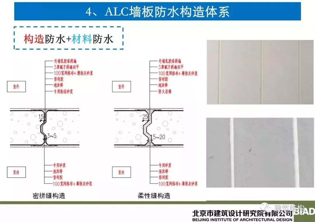 alc墙板国标图集图片