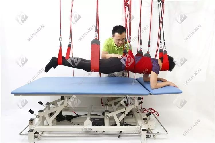 set悬吊运动治疗技术!