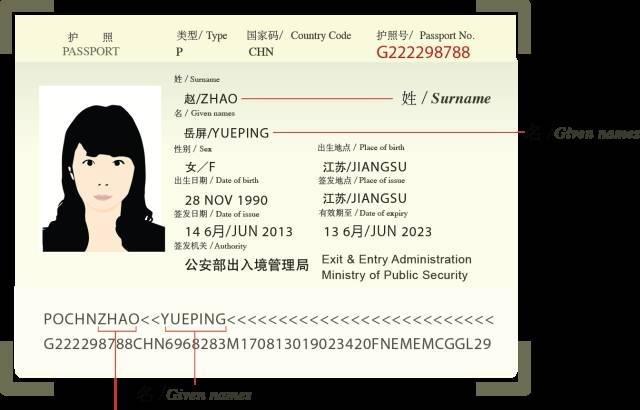 护照上的名字格式图片