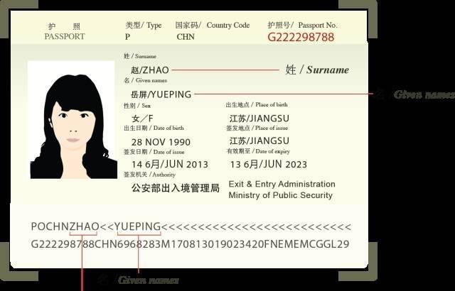下面的护照标注图新用户注册按表格填写(后期登入帐号以电子邮箱为准
