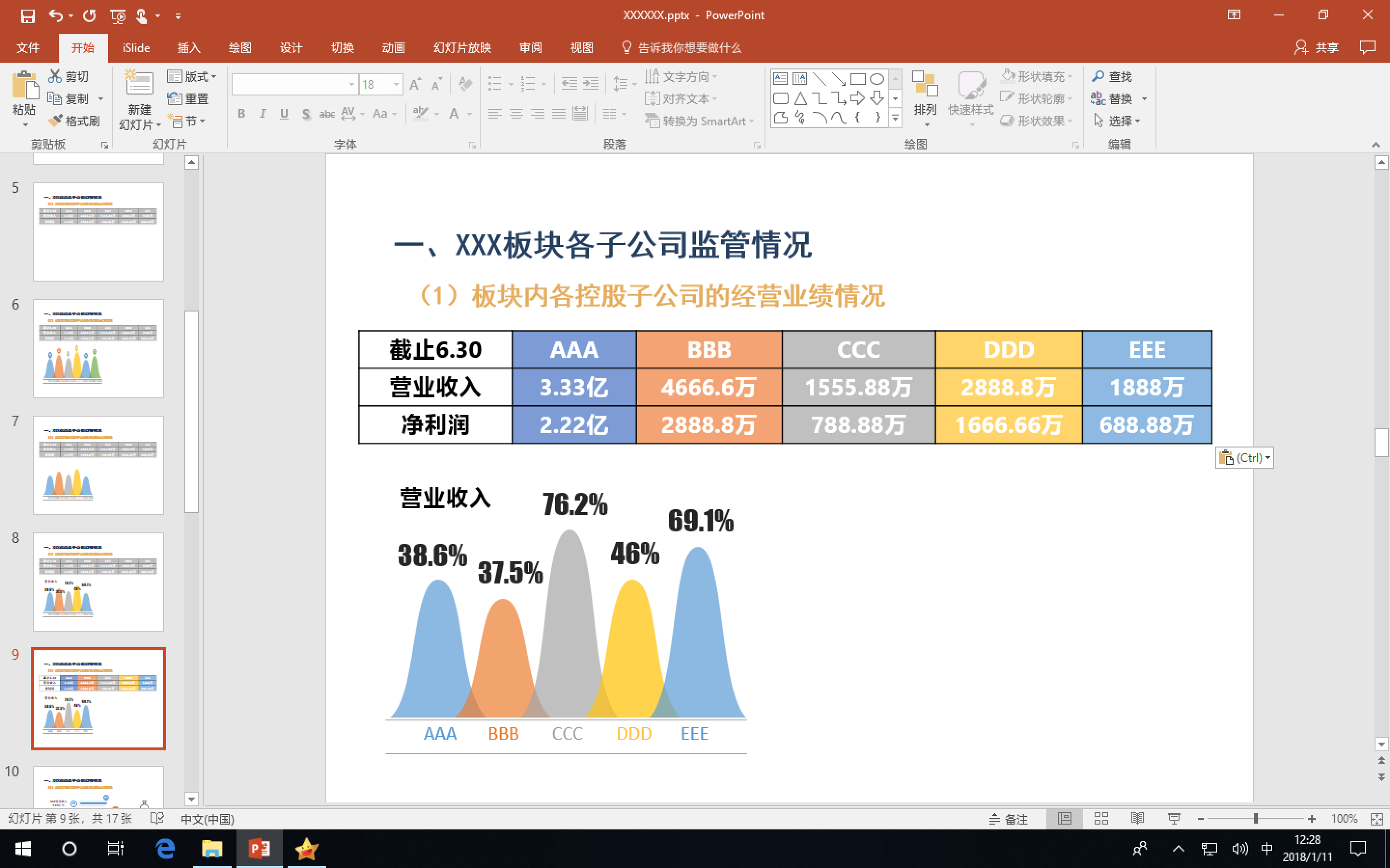 PPT指标图片