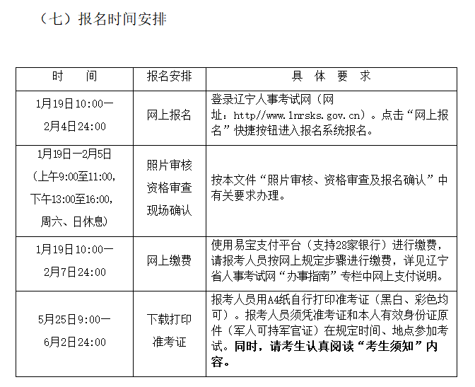 准考证打印时间:5月25日—6月2日网上缴费时间:1月19日—2月7日照片