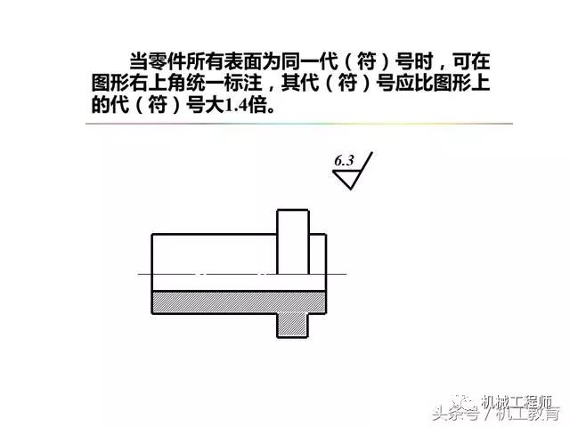 專業積累零件圖知識大全機械製圖必知必會收藏慢慢學