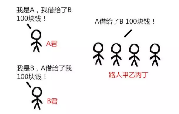 疯狂猜成语里面的泵是什么成语_疯狂猜成语新版本更新新增111题答案(4)