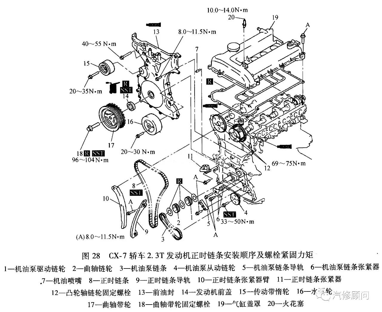 马自达6机油泵正时图图片