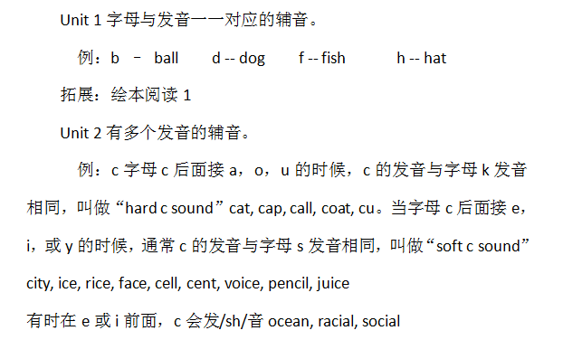 有趣的寒假不只有外出遊玩,還可以這樣