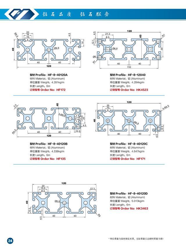 4040工业铝型材型号展示