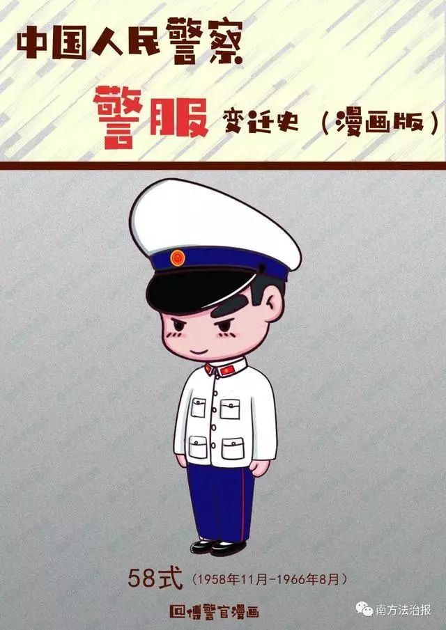 「漫画」中国人民警察警服变迁史