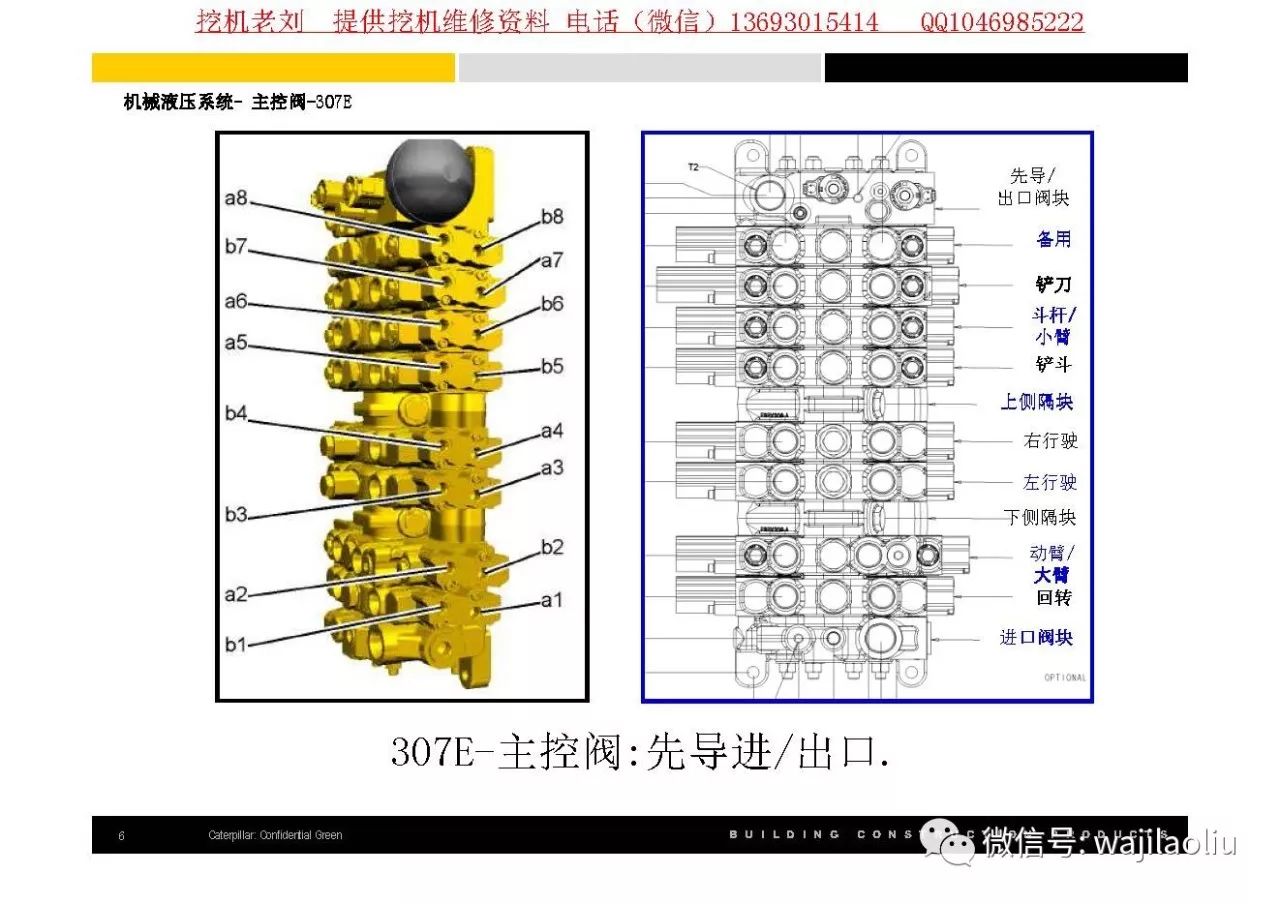 卡特306多路阀分解图图片