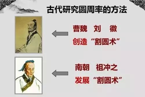 圆周率刘徽图片