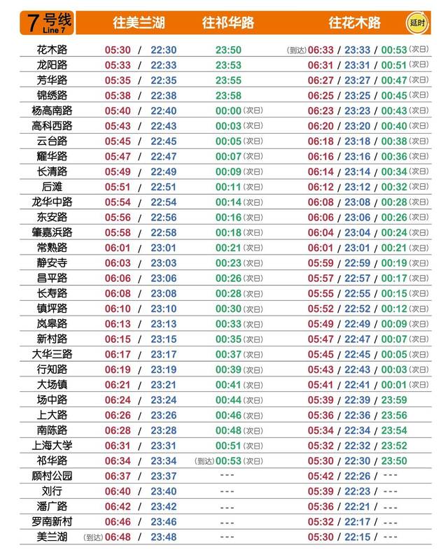 【便民】2018最新版!15条上海地铁「首末班车时刻表」公布,果断收藏!