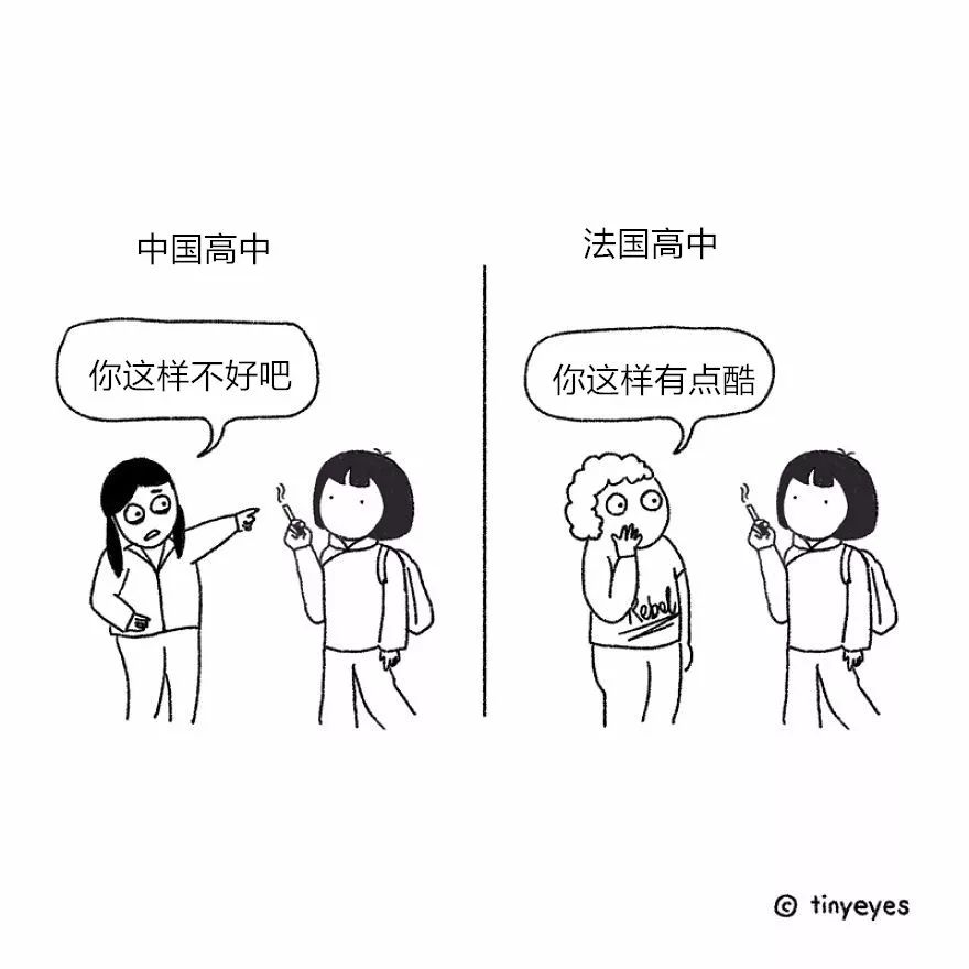 中外文化差异绘画图片