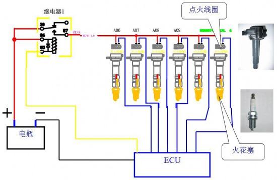 這裡的電路主要指的是發動機點火系統的用電,發動機的燃燒是靠火花塞