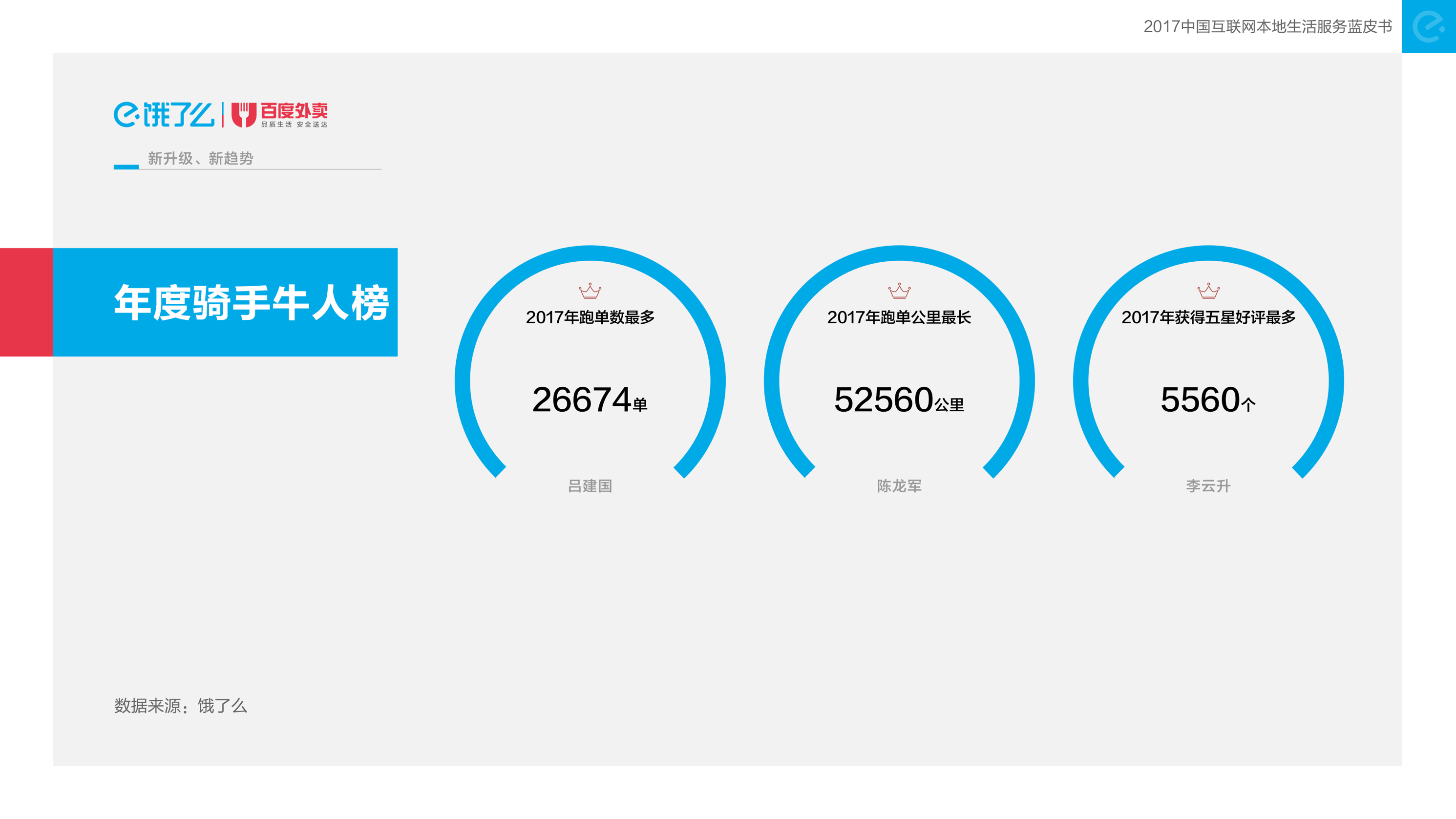 2017中国人口_世界人口数量或在44年后见顶2017年到2100年中国人口料减48%