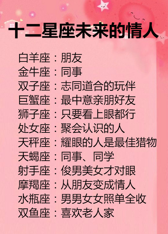 十二星座的未來情人是誰?摩羯未來的情人是朋友,你的