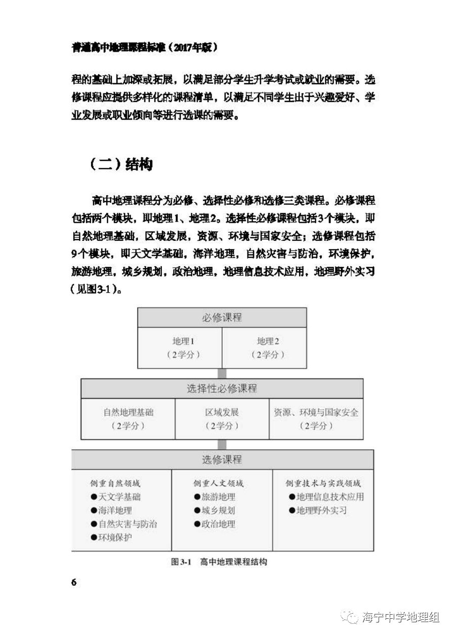 【地理视野】2017版《普通高中地理课程标准,附专家解读