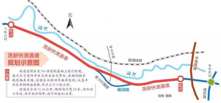 從洛陽穀水到新安縣世紀廣場,通行