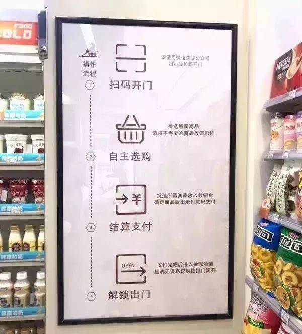 电动自行车新国标:最高车速不得超过25km/h;山西首家24小时无人便利店