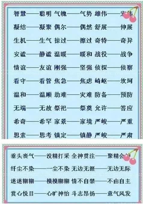 200個反義詞230個近義詞勝過天價補習班再不怕詞窮