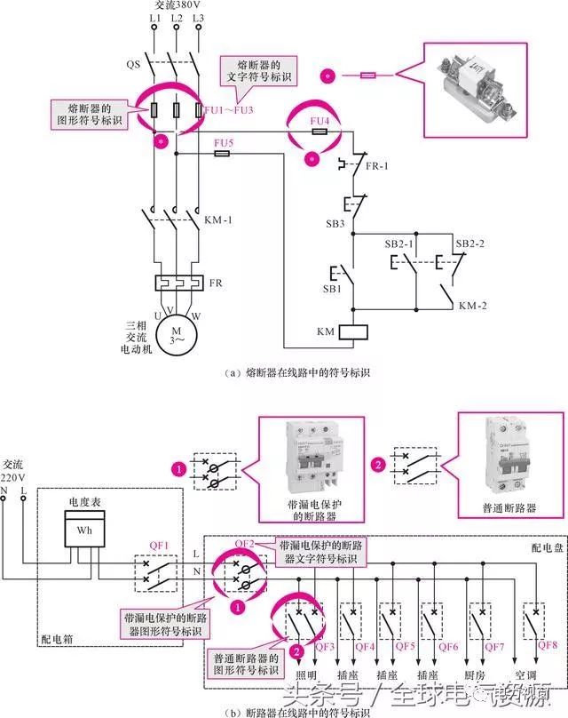 保护器在线路中的符号标识