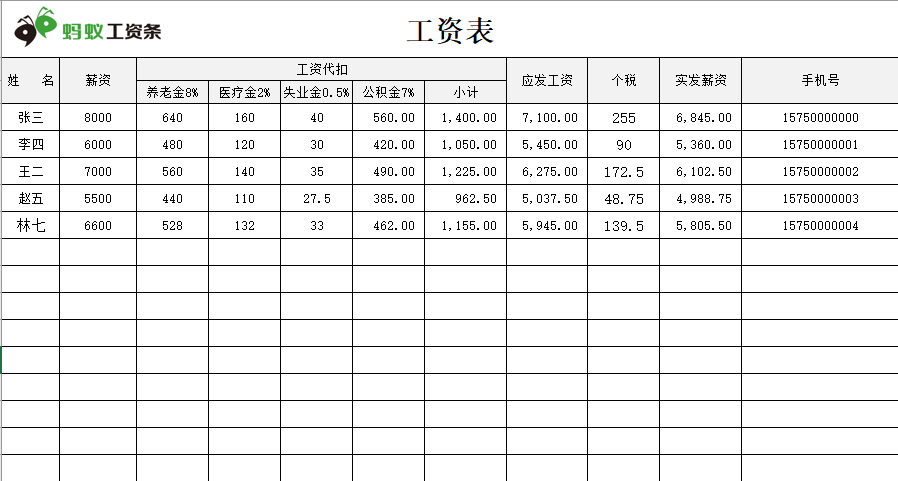 蚂蚁工资条1分钟群发工资条