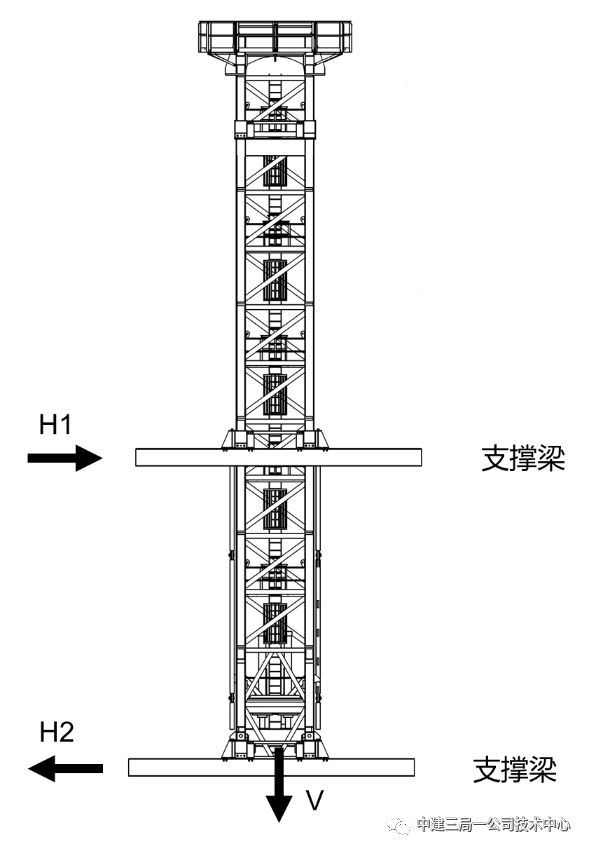 cad塔吊怎么画图片